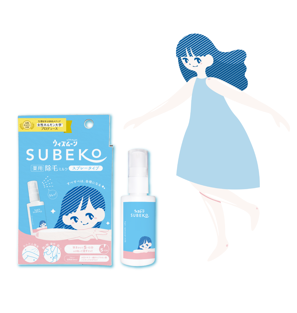 SUBEKO